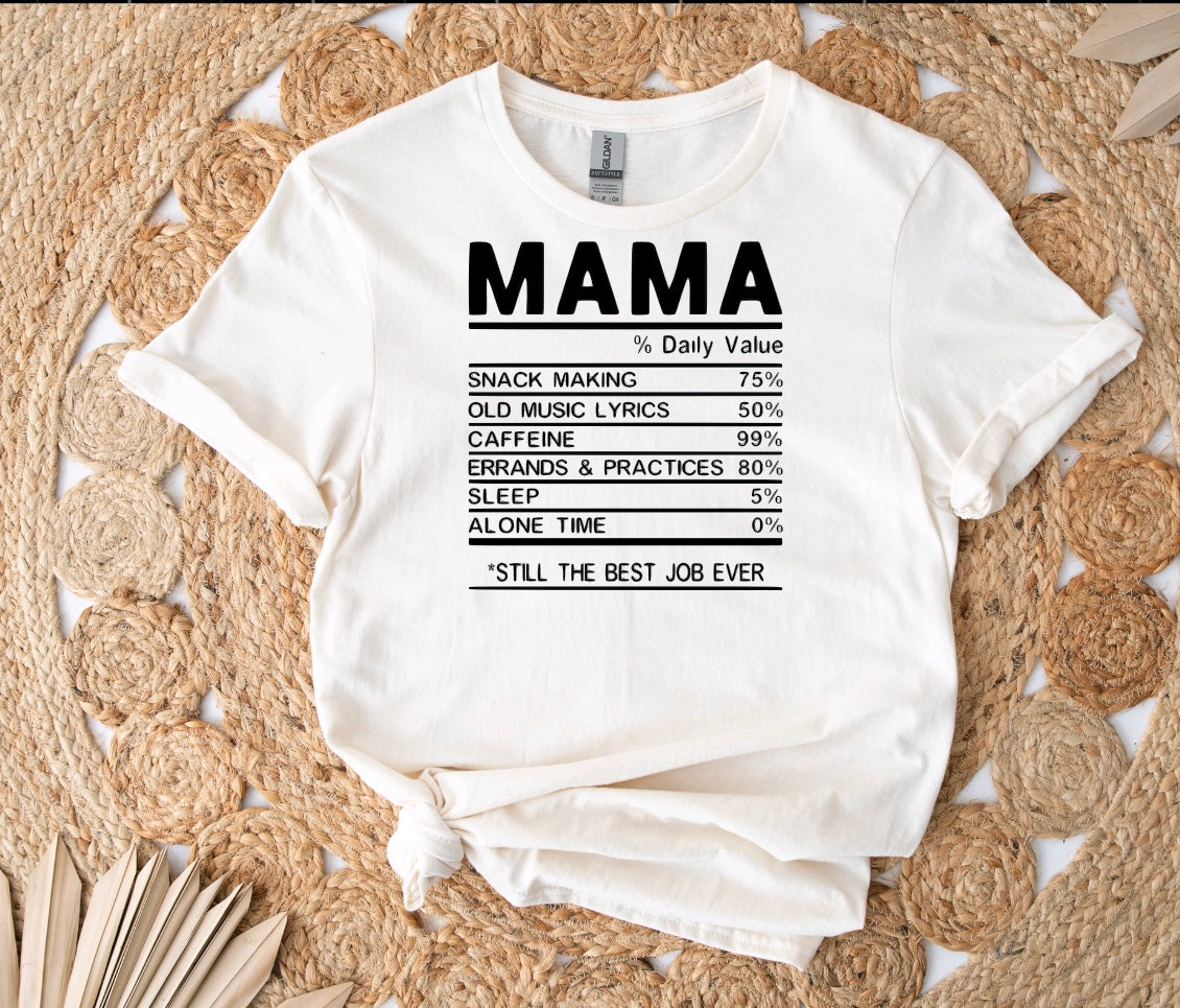 Mama Recipe