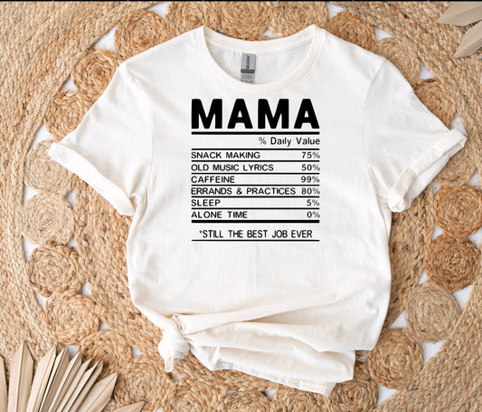 Mama Recipe